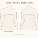 Dos cuerpos con las mismas medidas pueden necesitar patrones diferentes