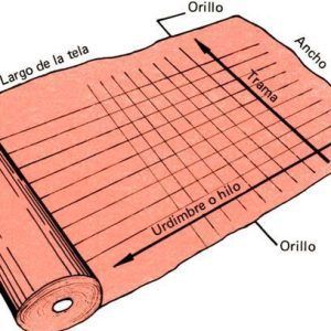 Como distinguir dirección del hilo de la tela